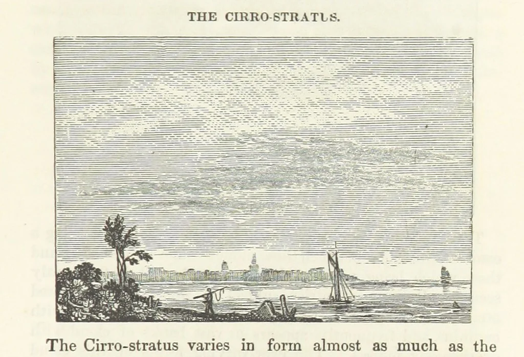 An illustration from The Earth? its physical condition and most remarkable phenomena, 1855, leaf 125