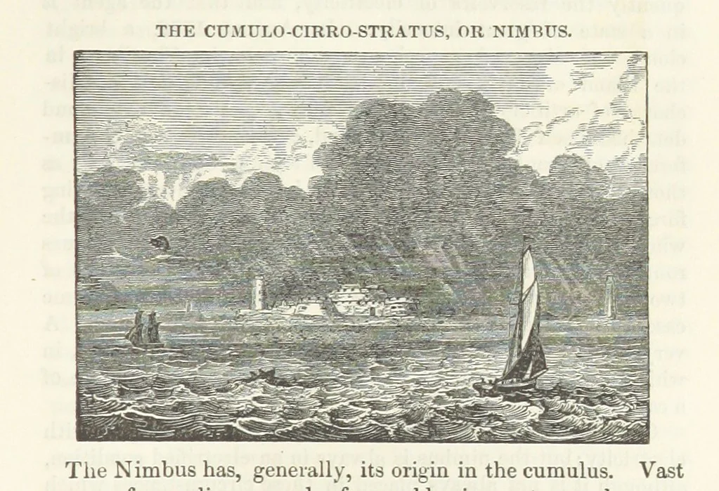 An illustration from The Earth? its physical condition and most remarkable phenomena, 1855, leaf 127