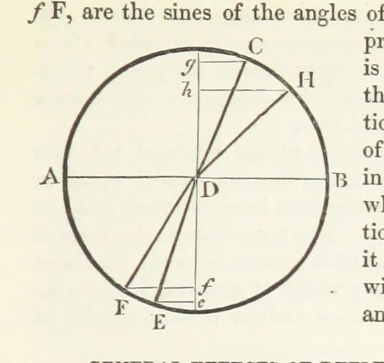 An illustration from The Earth? its physical condition and most remarkable phenomena, 1855, leaf 155