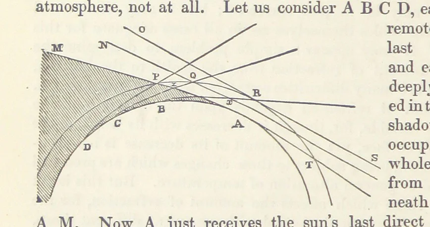 An illustration from The Earth? its physical condition and most remarkable phenomena, 1855, leaf 158