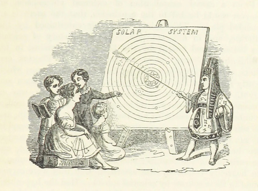 An illustration from The Earth? its physical condition and most remarkable phenomena, 1855, leaf 17