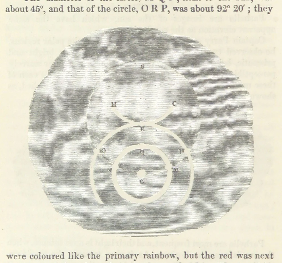 An illustration from The Earth? its physical condition and most remarkable phenomena, 1855, leaf 178