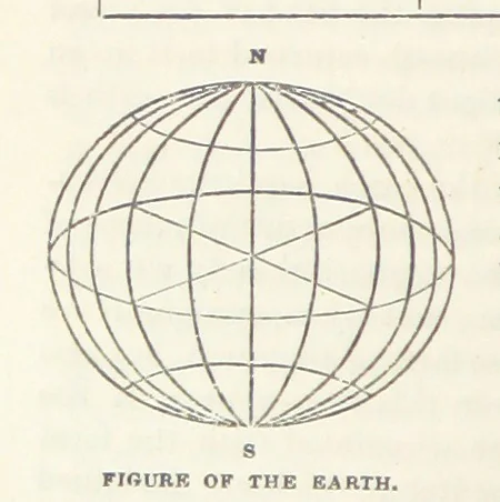 An illustration from The Earth? its physical condition and most remarkable phenomena, 1855, leaf 20