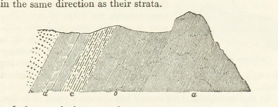 An illustration from The Earth? its physical condition and most remarkable phenomena, 1855, leaf 229