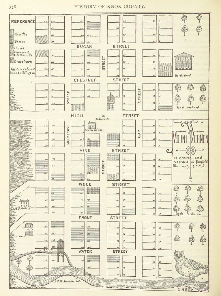 An illustration from History of Knox County, Ohio ... Illustrated, 1881, leaf 412
