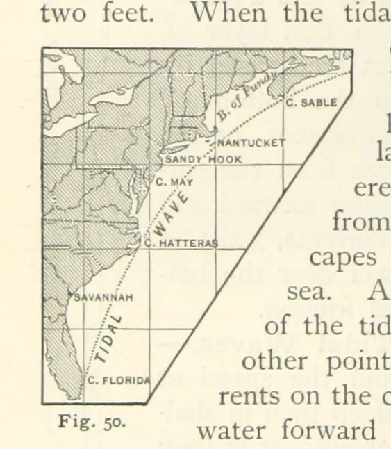 An illustration from Eclectic Physical Geography, 1889, leaf 134