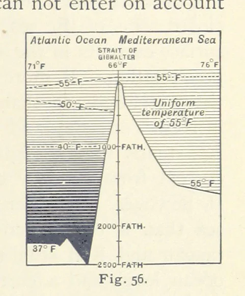 An illustration from Eclectic Physical Geography, 1889, leaf 149