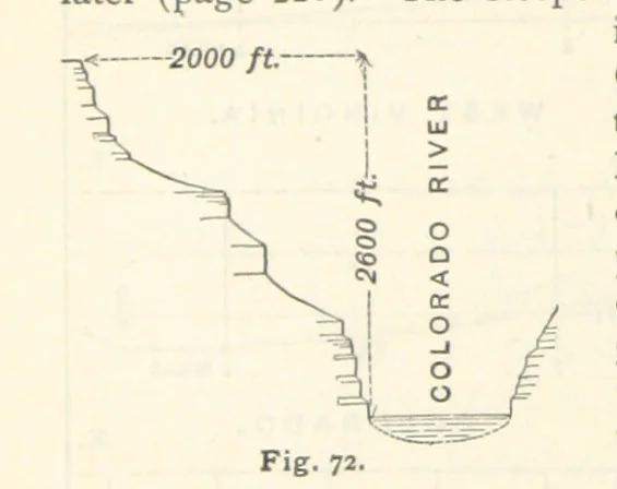An illustration from Eclectic Physical Geography, 1889, leaf 172