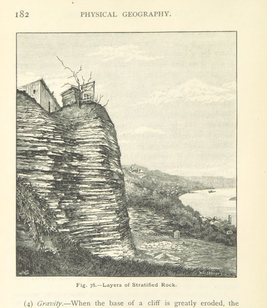 An illustration from Eclectic Physical Geography, 1889, leaf 188