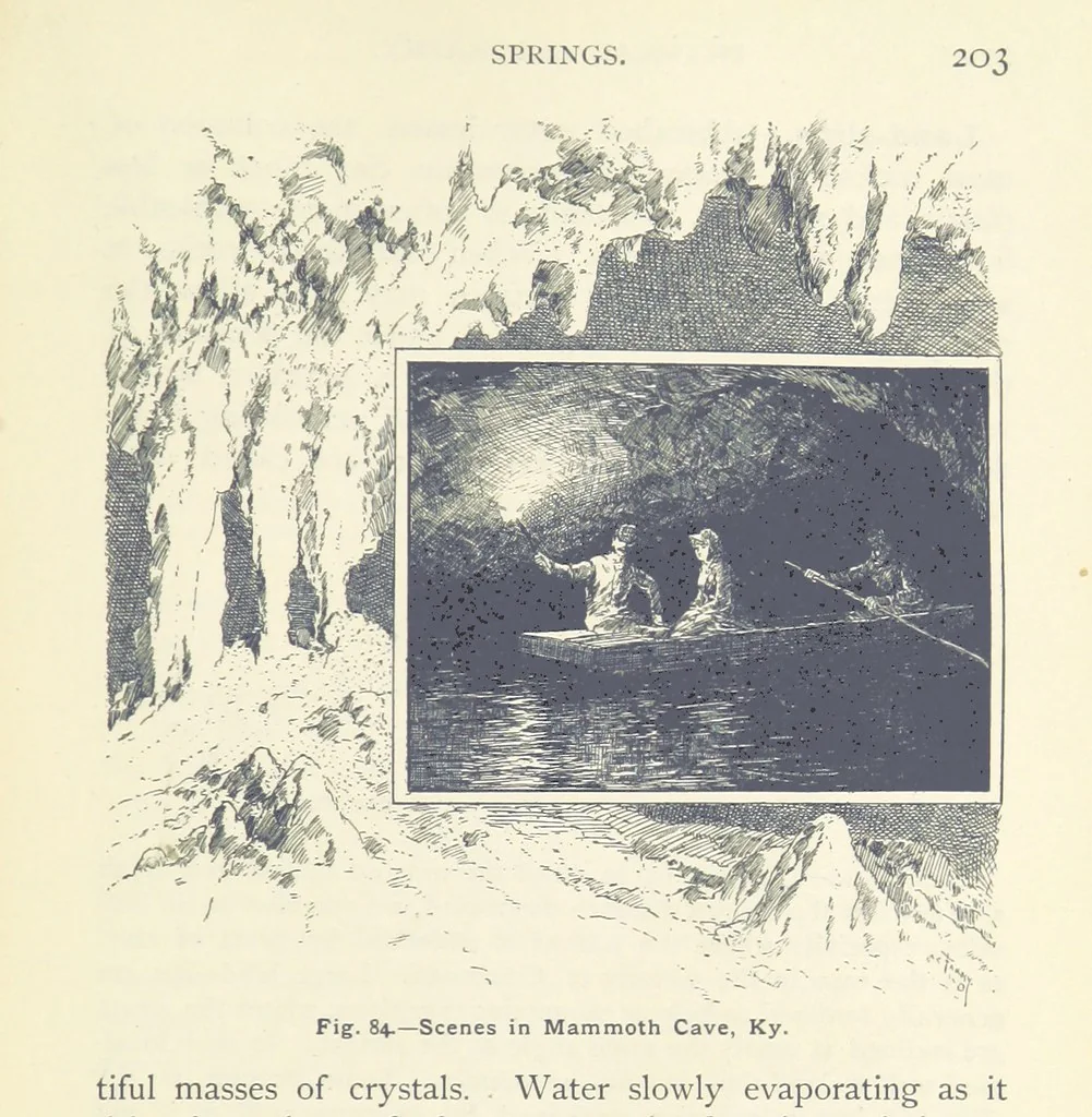An illustration from Eclectic Physical Geography, 1889, leaf 209