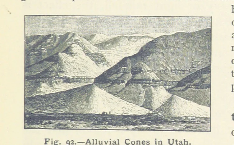 An illustration from Eclectic Physical Geography, 1889, leaf 227