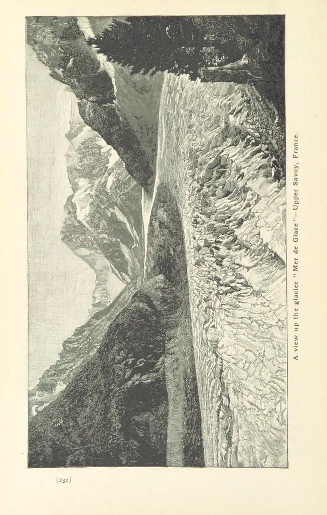 An illustration from Eclectic Physical Geography, 1889, leaf 238
