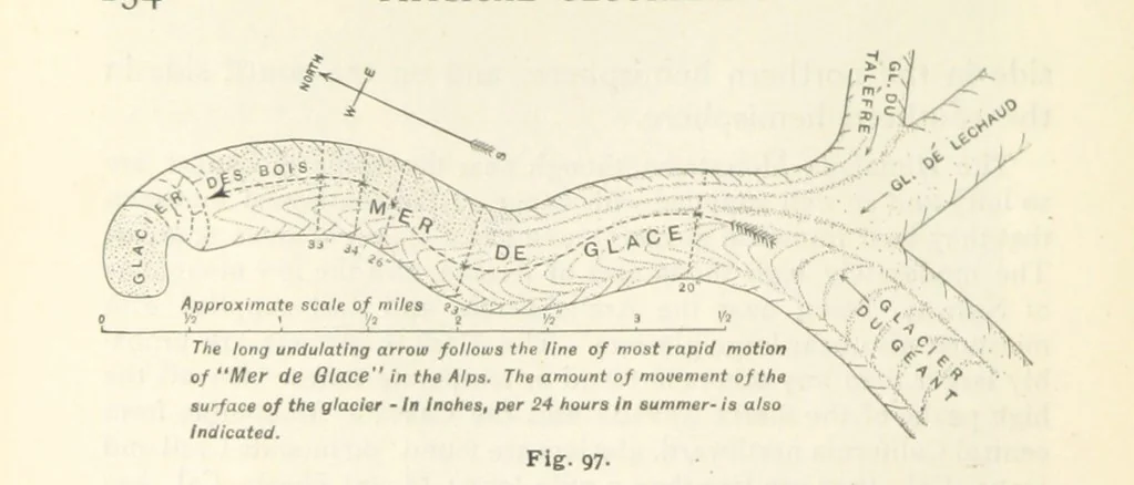 An illustration from Eclectic Physical Geography, 1889, leaf 240