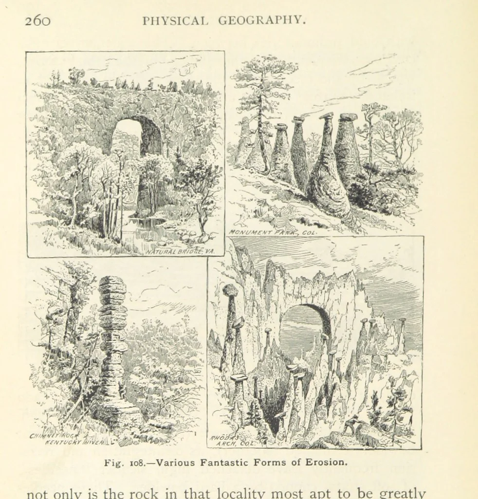 An illustration from Eclectic Physical Geography, 1889, leaf 266