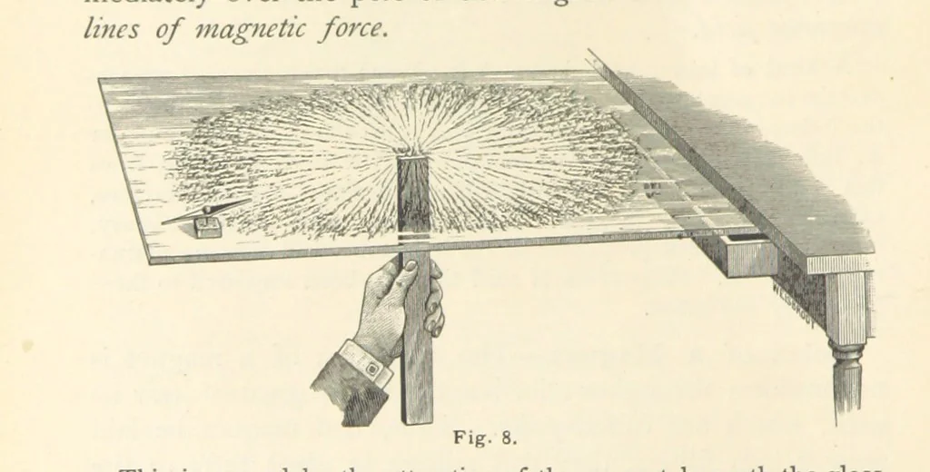 An illustration from Eclectic Physical Geography, 1889, leaf 36