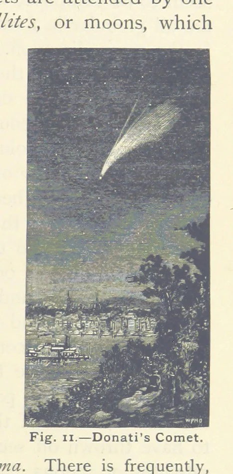 An illustration from Eclectic Physical Geography, 1889, leaf 43
