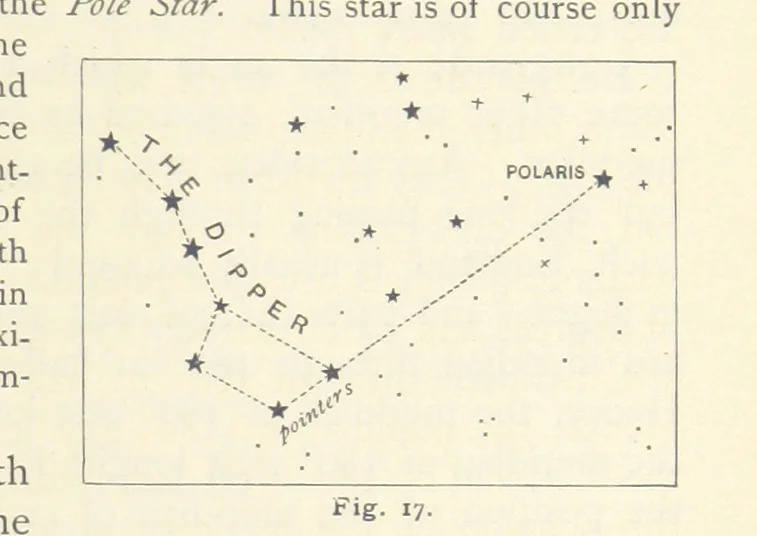 An illustration from Eclectic Physical Geography, 1889, leaf 51