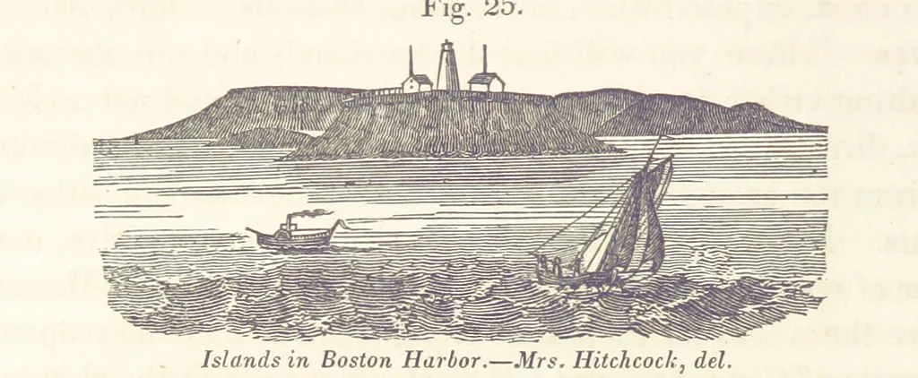 An illustration from Sketch of the scenery of Massachusetts. With plates. From the Geological Report of Prof. Hitchcock, 1842, leaf 66