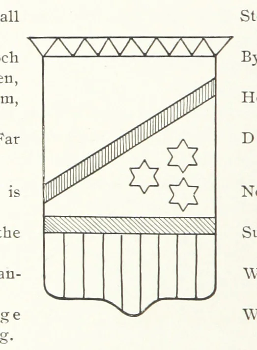 An illustration from Two Women in the Klondike. The story of a journey to the gold-fields of Alaska ... With 105 illustrations and map, 1899, leaf 492