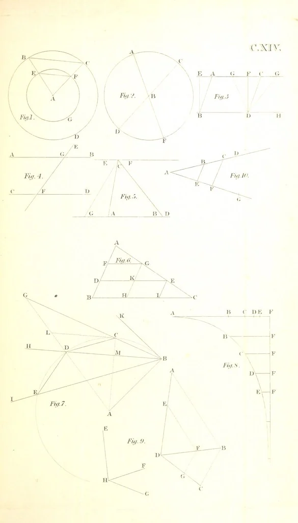An illustration from The English Works of Thomas Hobbes, now first collected and edited by Sir W. Molesworth, 1839, leaf 235