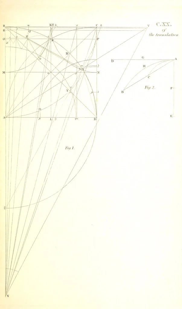 An illustration from The English Works of Thomas Hobbes, now first collected and edited by Sir W. Molesworth, 1839, leaf 245