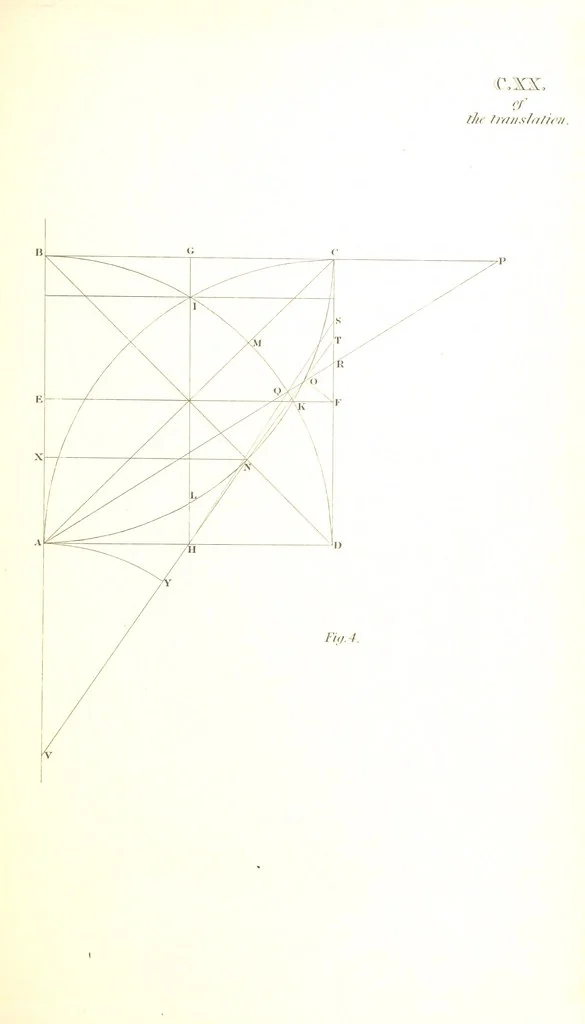 An illustration from The English Works of Thomas Hobbes, now first collected and edited by Sir W. Molesworth, 1839, leaf 249