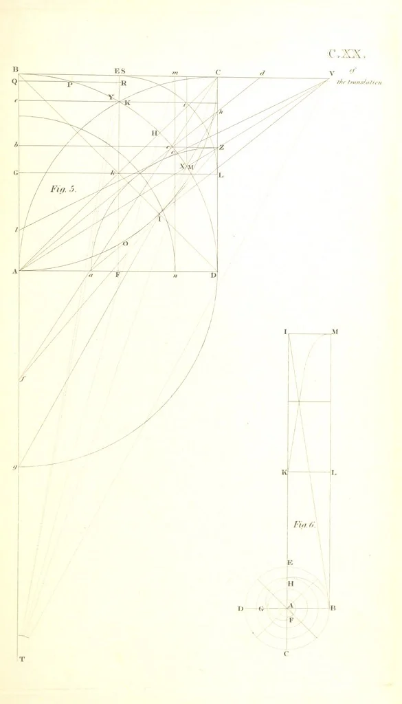 An illustration from The English Works of Thomas Hobbes, now first collected and edited by Sir W. Molesworth, 1839, leaf 251