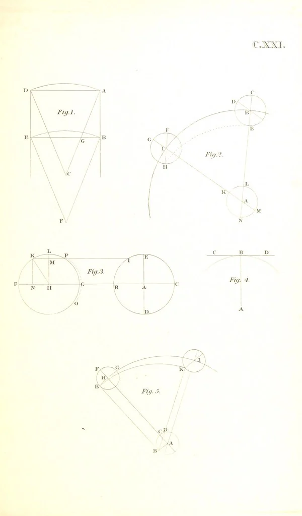 An illustration from The English Works of Thomas Hobbes, now first collected and edited by Sir W. Molesworth, 1839, leaf 253