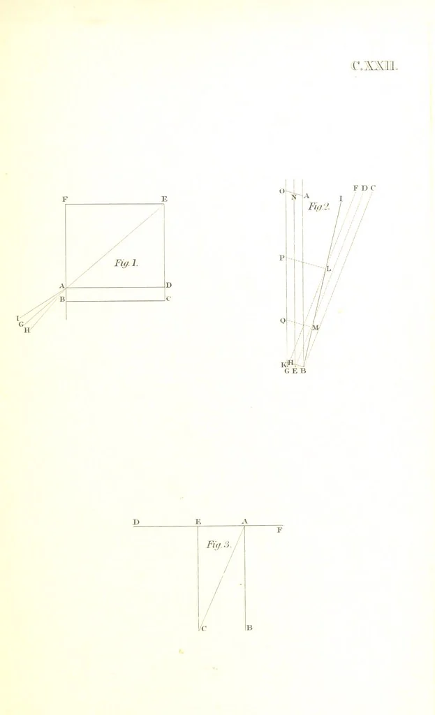 An illustration from The English Works of Thomas Hobbes, now first collected and edited by Sir W. Molesworth, 1839, leaf 255