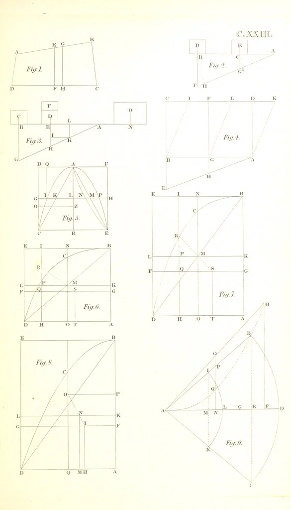 An illustration from The English Works of Thomas Hobbes, now first collected and edited by Sir W. Molesworth, 1839, leaf 257