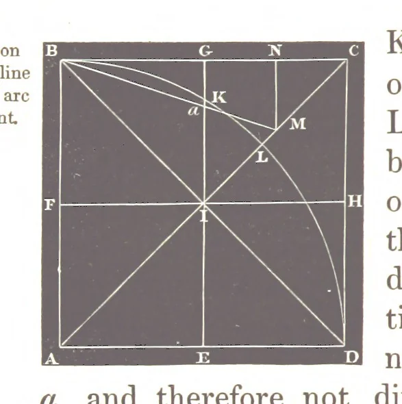An illustration from The English Works of Thomas Hobbes, now first collected and edited by Sir W. Molesworth, 1839, leaf 198