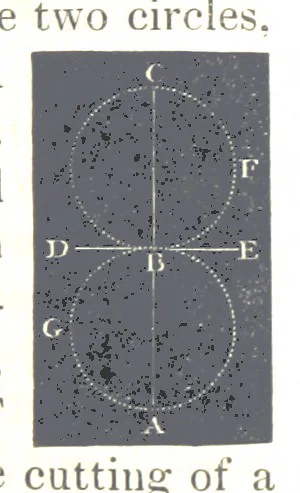An illustration from The English Works of Thomas Hobbes, now first collected and edited by Sir W. Molesworth, 1839, leaf 279