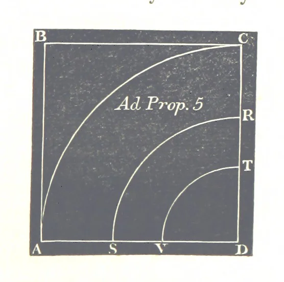 An illustration from The English Works of Thomas Hobbes, now first collected and edited by Sir W. Molesworth, 1839, leaf 453
