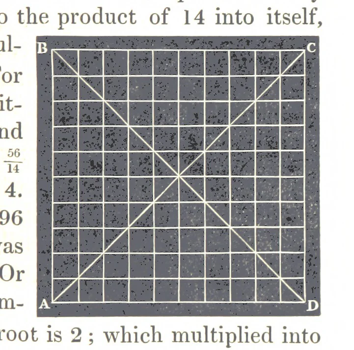 An illustration from The English Works of Thomas Hobbes, now first collected and edited by Sir W. Molesworth, 1839, leaf 459