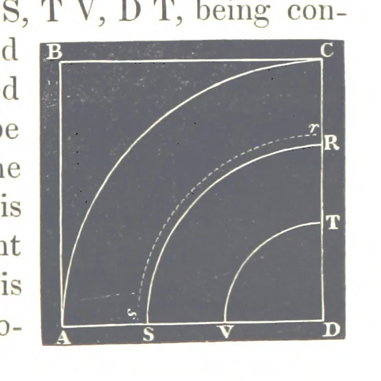 An illustration from The English Works of Thomas Hobbes, now first collected and edited by Sir W. Molesworth, 1839, leaf 461