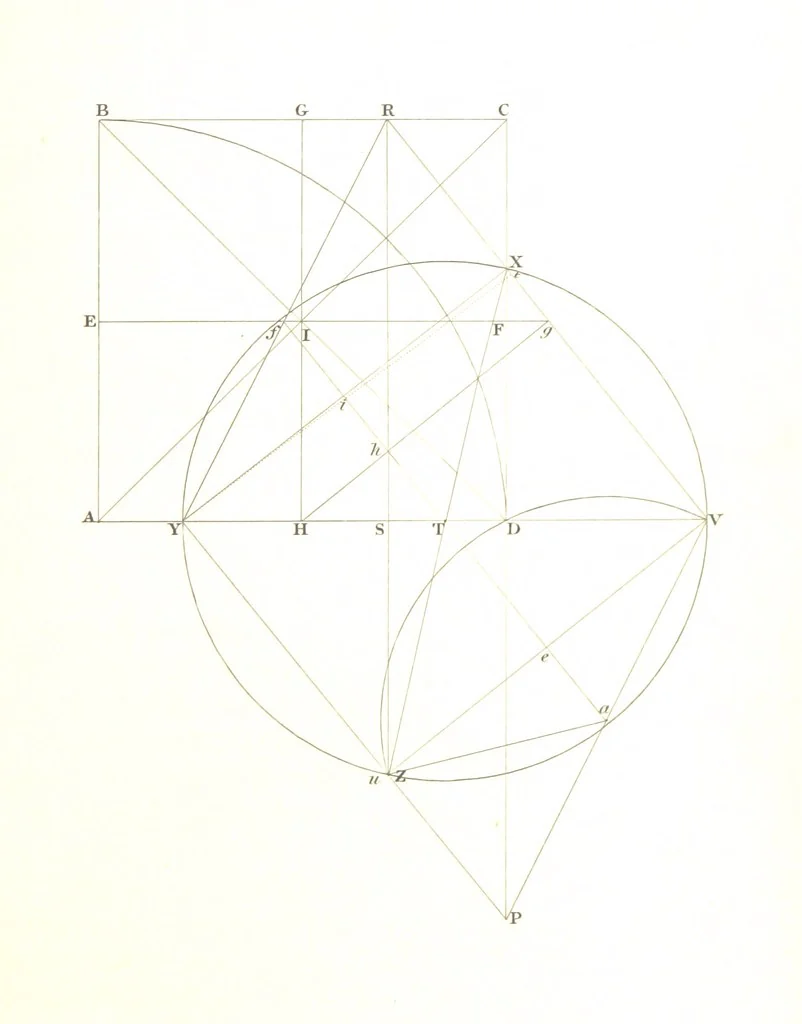 An illustration from The English Works of Thomas Hobbes, now first collected and edited by Sir W. Molesworth, 1839, leaf 73