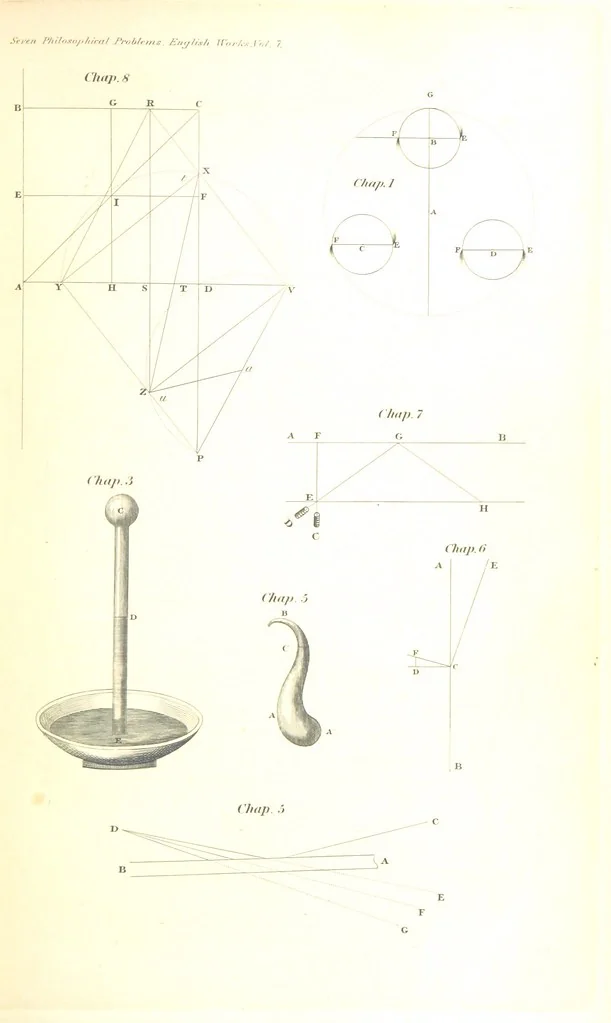 An illustration from The English Works of Thomas Hobbes, now first collected and edited by Sir W. Molesworth, 1839, leaf 83