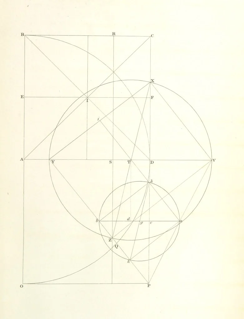 An illustration from Thomæ Hobbes Malmesburiensis opera philosophica quæ Latine scripsit omnia in unum corpus nunc primum collecta studio et labore Gulielmi Molesworth, 1839, leaf 305