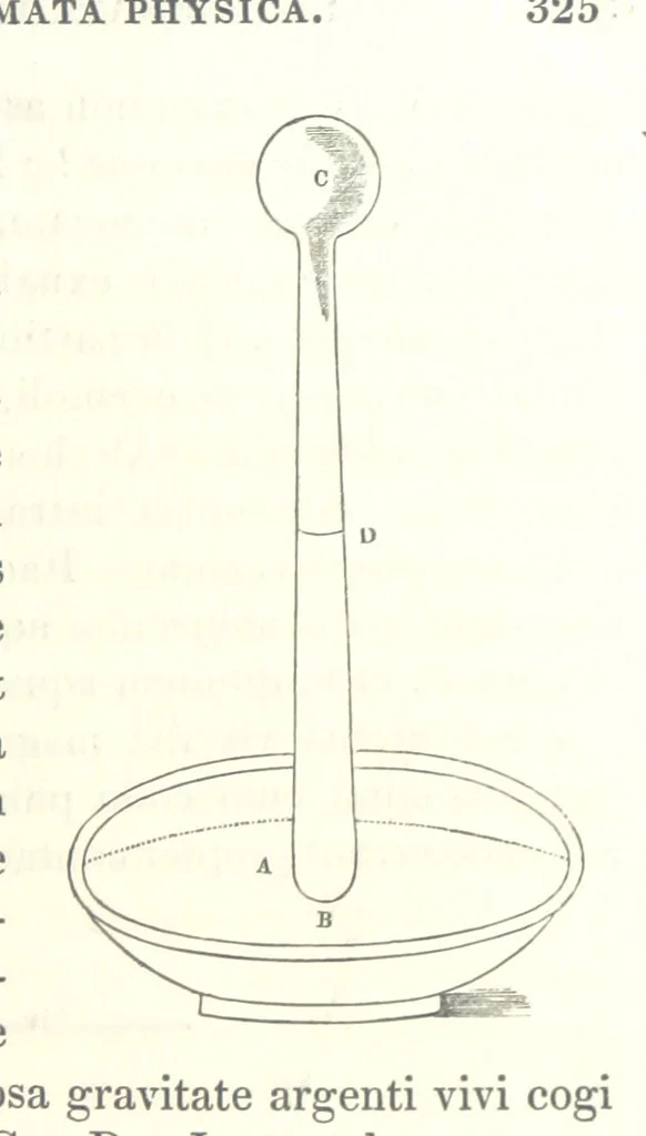 An illustration from Thomæ Hobbes Malmesburiensis opera philosophica quæ Latine scripsit omnia in unum corpus nunc primum collecta studio et labore Gulielmi Molesworth, 1839, leaf 343