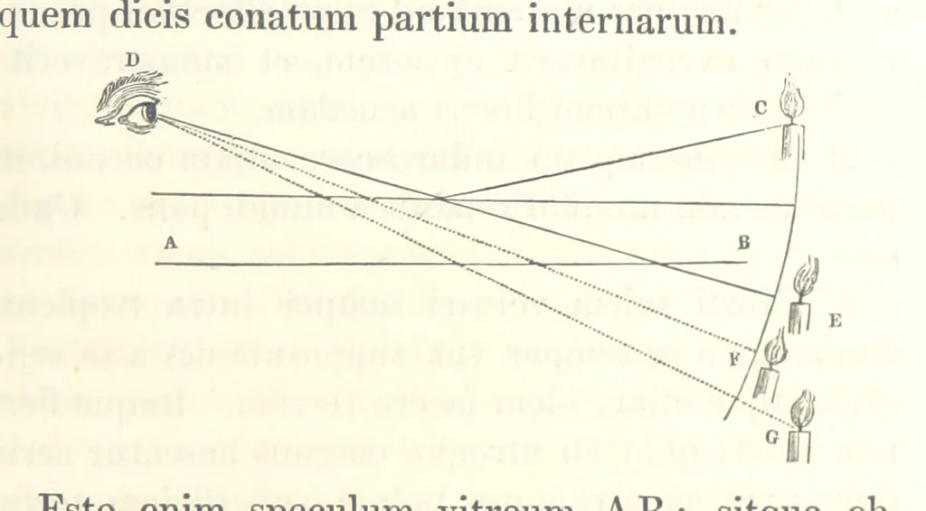 An illustration from Thomæ Hobbes Malmesburiensis opera philosophica quæ Latine scripsit omnia in unum corpus nunc primum collecta studio et labore Gulielmi Molesworth, 1839, leaf 357