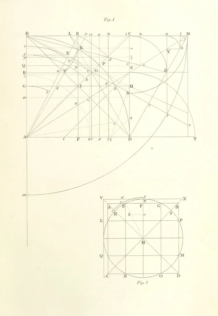 An illustration from Thomæ Hobbes Malmesburiensis opera philosophica quæ Latine scripsit omnia in unum corpus nunc primum collecta studio et labore Gulielmi Molesworth, 1839, leaf 379