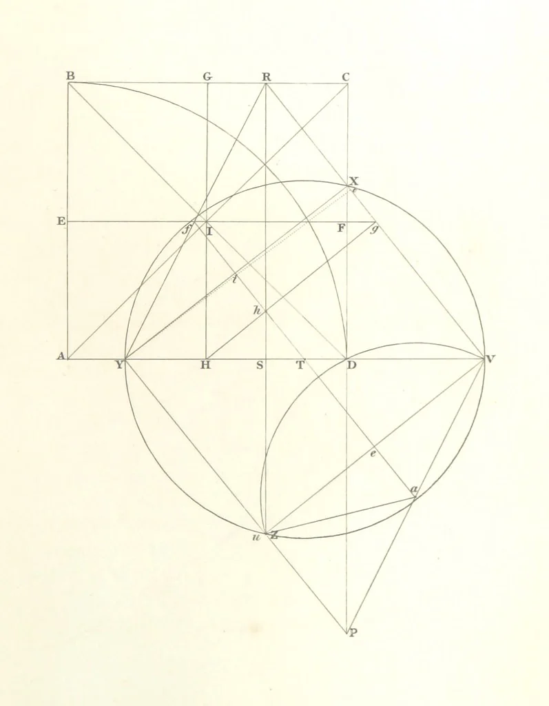 An illustration from Thomæ Hobbes Malmesburiensis opera philosophica quæ Latine scripsit omnia in unum corpus nunc primum collecta studio et labore Gulielmi Molesworth, 1839, leaf 399