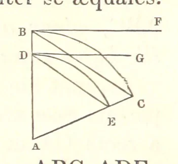 An illustration from Thomæ Hobbes Malmesburiensis opera philosophica quæ Latine scripsit omnia in unum corpus nunc primum collecta studio et labore Gulielmi Molesworth, 1839, leaf 468