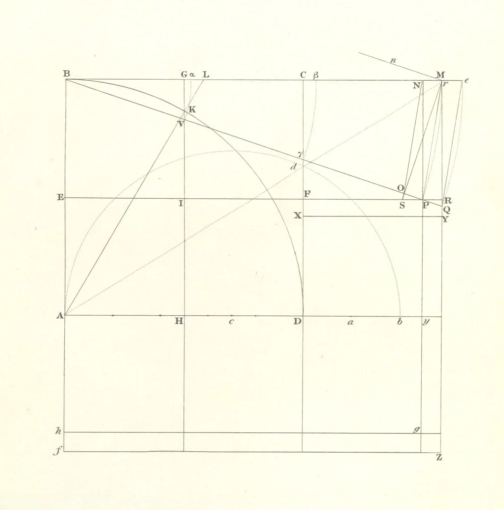 An illustration from Thomæ Hobbes Malmesburiensis opera philosophica quæ Latine scripsit omnia in unum corpus nunc primum collecta studio et labore Gulielmi Molesworth, 1839, leaf 549