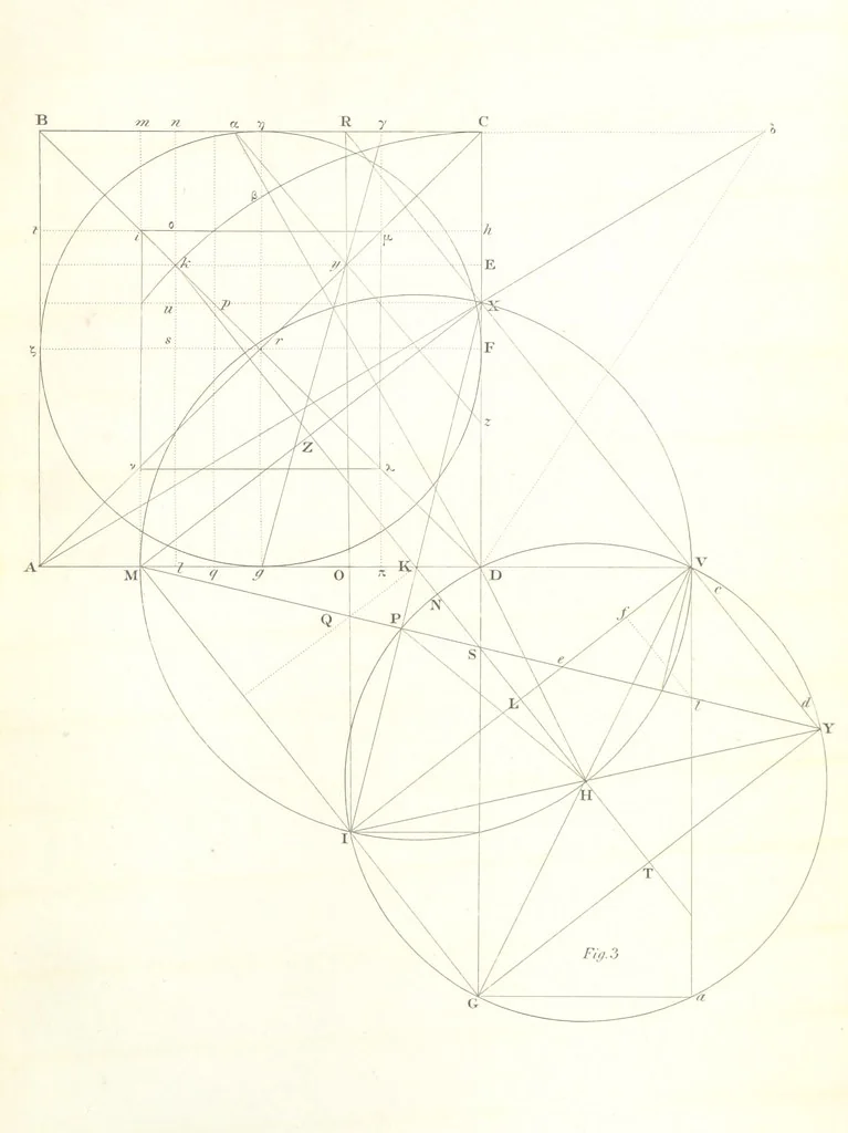An illustration from Thomæ Hobbes Malmesburiensis opera philosophica quæ Latine scripsit omnia in unum corpus nunc primum collecta studio et labore Gulielmi Molesworth, 1839, leaf 553