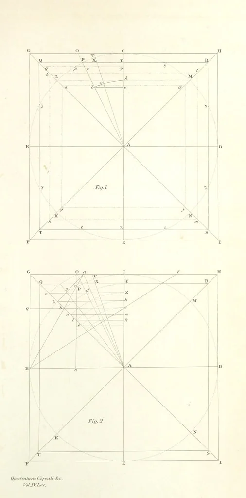 An illustration from Thomæ Hobbes Malmesburiensis opera philosophica quæ Latine scripsit omnia in unum corpus nunc primum collecta studio et labore Gulielmi Molesworth, 1839, leaf 555