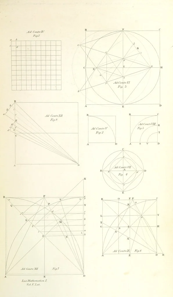 An illustration from Thomæ Hobbes Malmesburiensis opera philosophica quæ Latine scripsit omnia in unum corpus nunc primum collecta studio et labore Gulielmi Molesworth, 1839, leaf 169