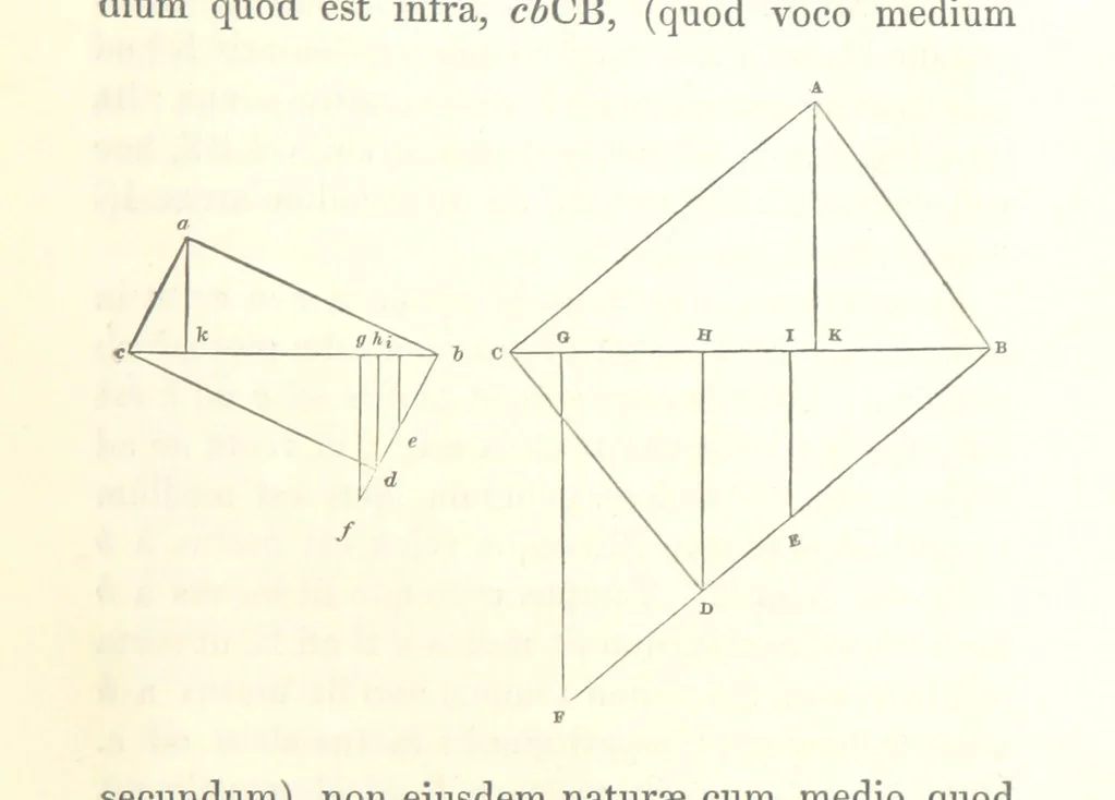 An illustration from Thomæ Hobbes Malmesburiensis opera philosophica quæ Latine scripsit omnia in unum corpus nunc primum collecta studio et labore Gulielmi Molesworth, 1839, leaf 261