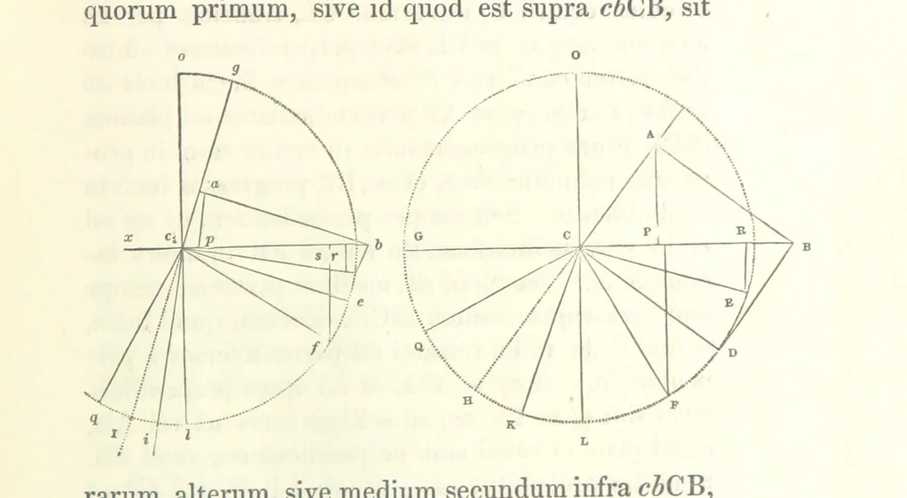 An illustration from Thomæ Hobbes Malmesburiensis opera philosophica quæ Latine scripsit omnia in unum corpus nunc primum collecta studio et labore Gulielmi Molesworth, 1839, leaf 263