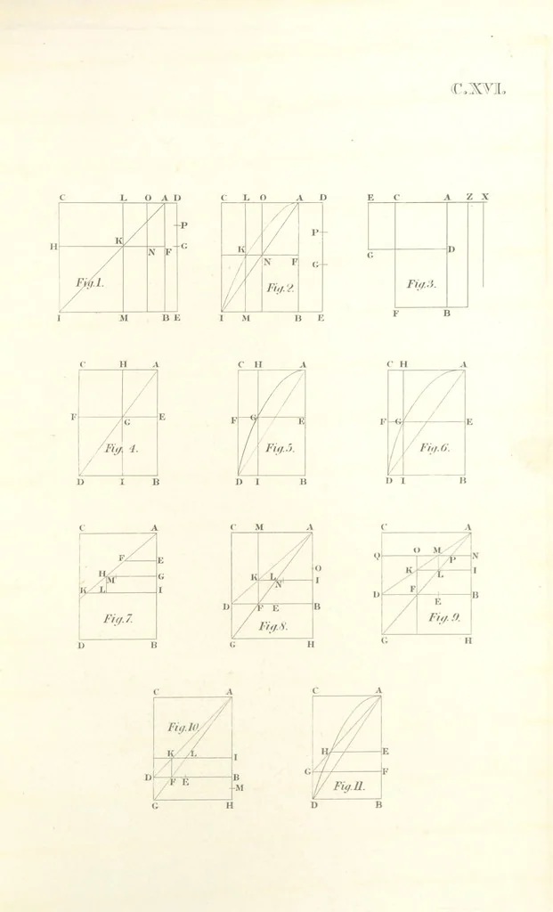 An illustration from Thomæ Hobbes Malmesburiensis opera philosophica quæ Latine scripsit omnia in unum corpus nunc primum collecta studio et labore Gulielmi Molesworth, 1839, leaf 597